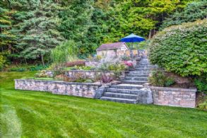 The Ridge, 17480 Dufferin Street, King, ON - Country homes for sale and luxury real estate including horse farms and property in the Caledon and King City areas near Toronto